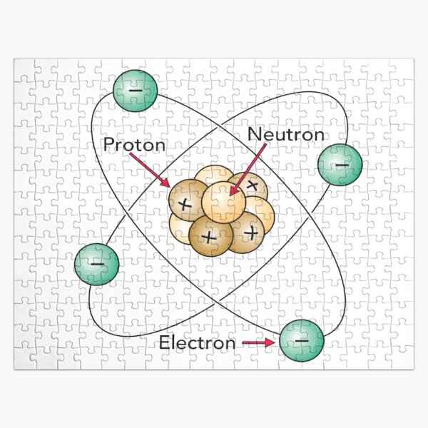 Atom Proton Neutron Electron Nucleus Jigsaw Puzzle