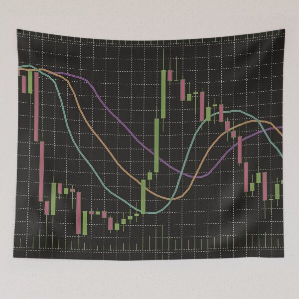 Item preview, Japanese Candlestick with Indicator Alligator designed and sold by ivanoel.