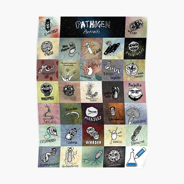 Pathogens - gotta catch them all? Poster