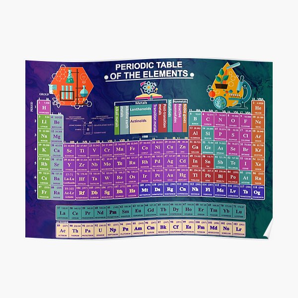 Periodic Table Fridge Magnets - MOLECULE STORE