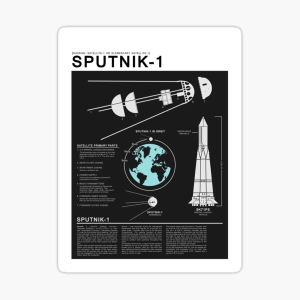 SPUTNIK-1 Infographics Sticker