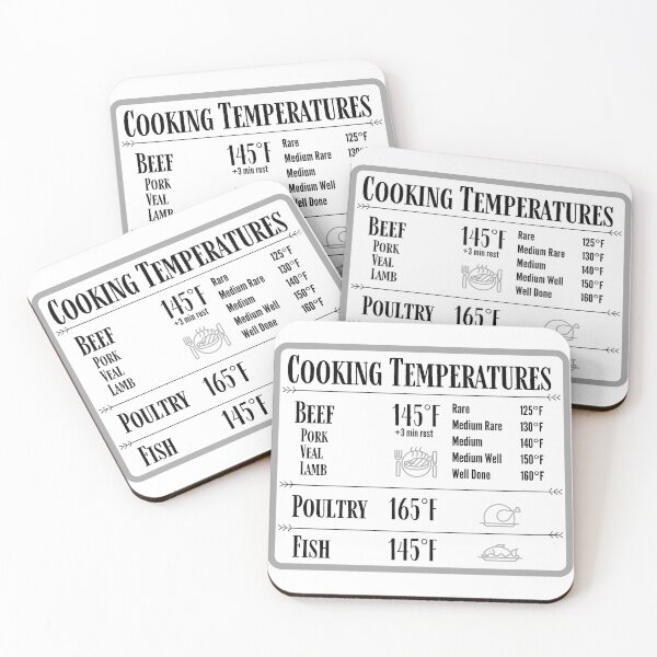 Item preview, Cooking Temperature Chart Magnet designed and sold by hashntoast.
