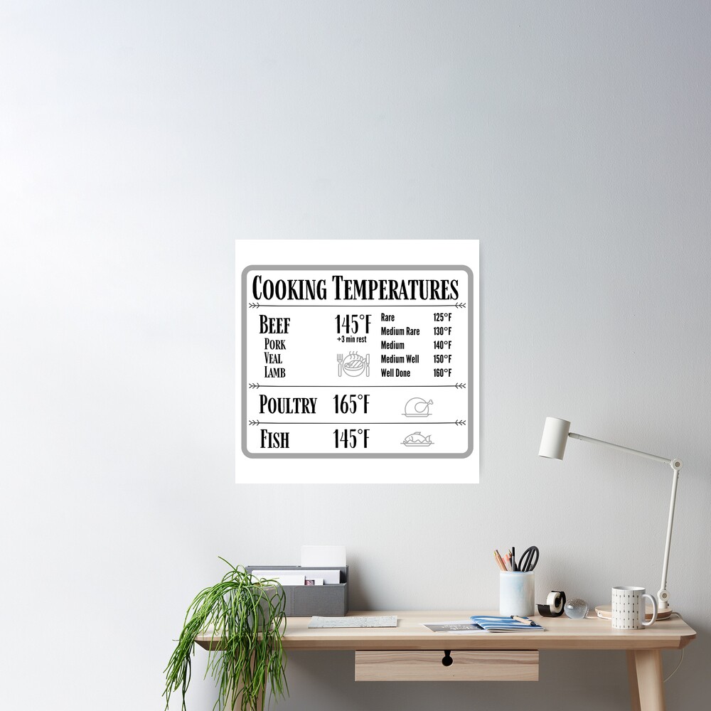 Cooking Temperature Chart Magnet Wood Poster for Sale by