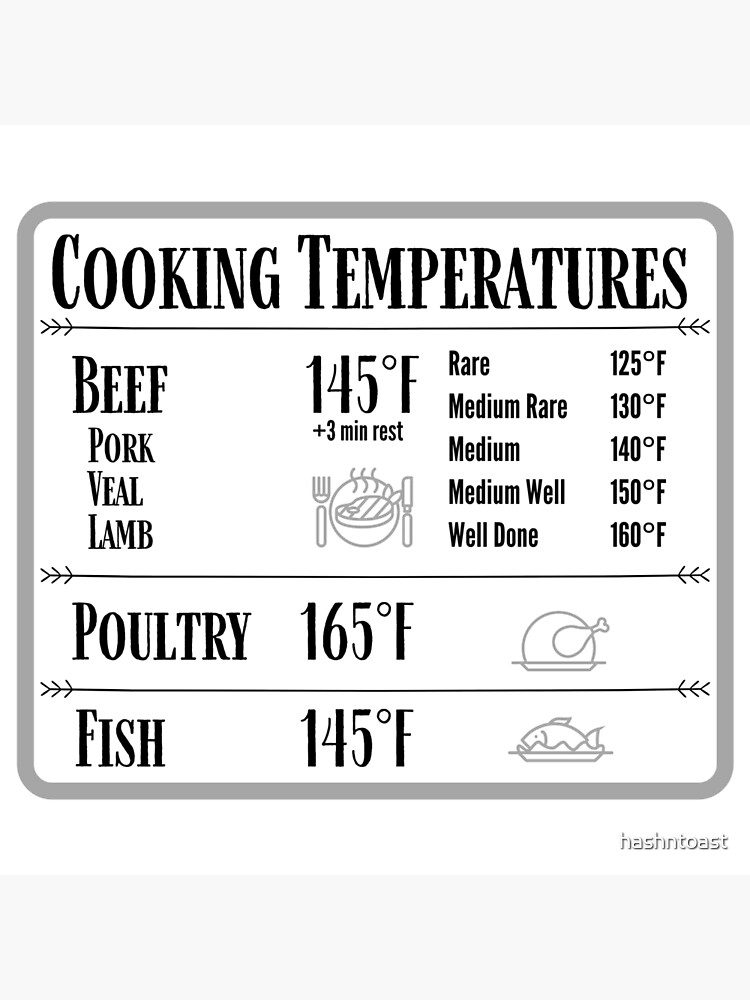 Cooking Temperature Chart Magnet Wood Poster for Sale by