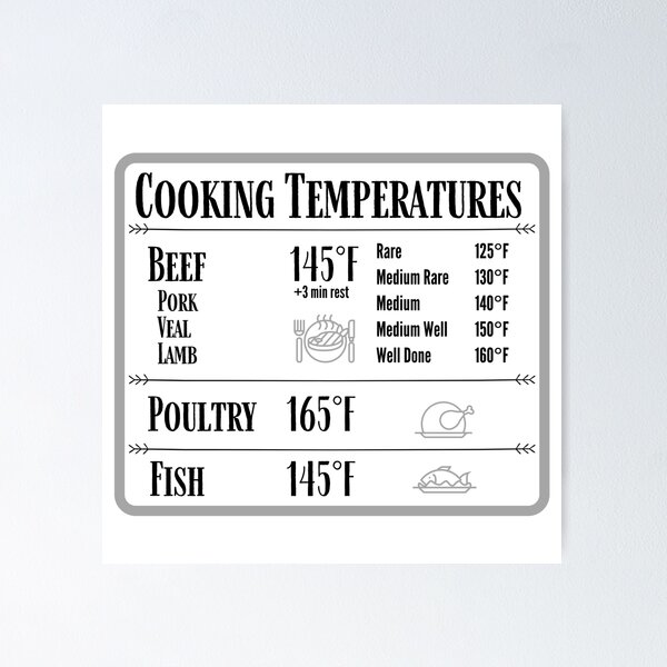Meat Temperature Magnet Celsius Chicken Pig Cow Fish 