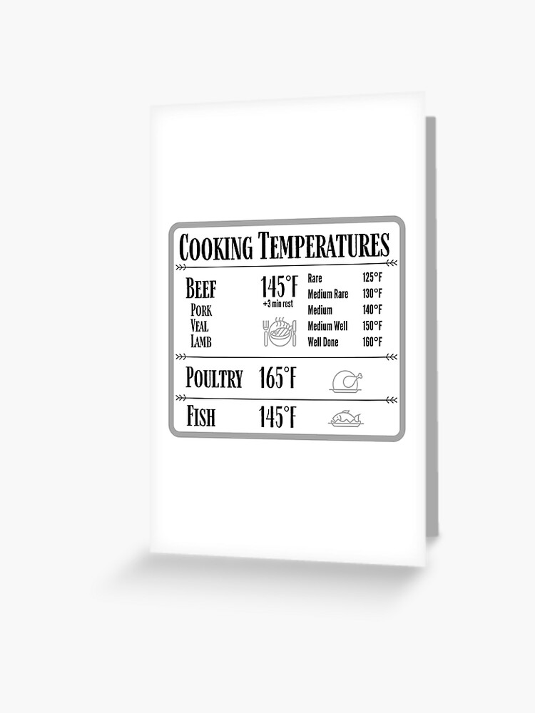 Cooking Temperature Chart Magnet Photographic Print for Sale by hashntoast