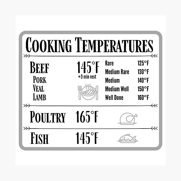 Meat Temperature Magnet Celsius Chicken Pig Cow Fish 