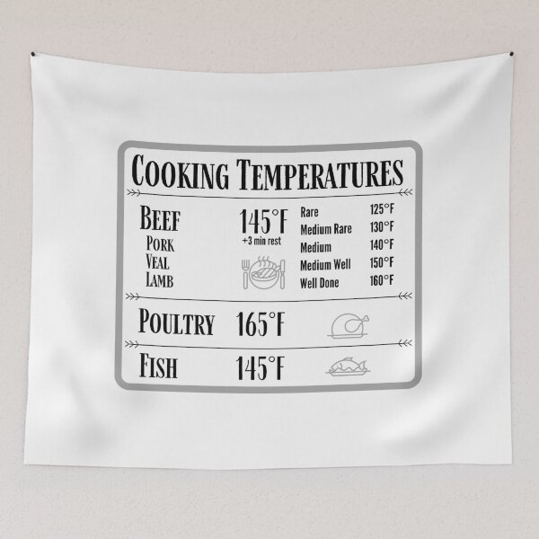 Item preview, Cooking Temperature Chart Magnet designed and sold by hashntoast.
