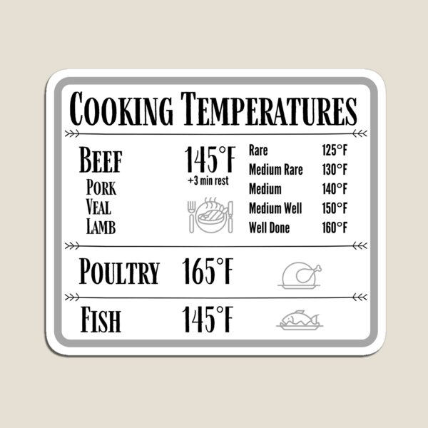 Cooking Temperature Chart Magnet Photographic Print for Sale by hashntoast