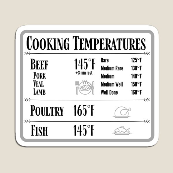 Cooking Temperature Chart Magnet Wood Poster for Sale by