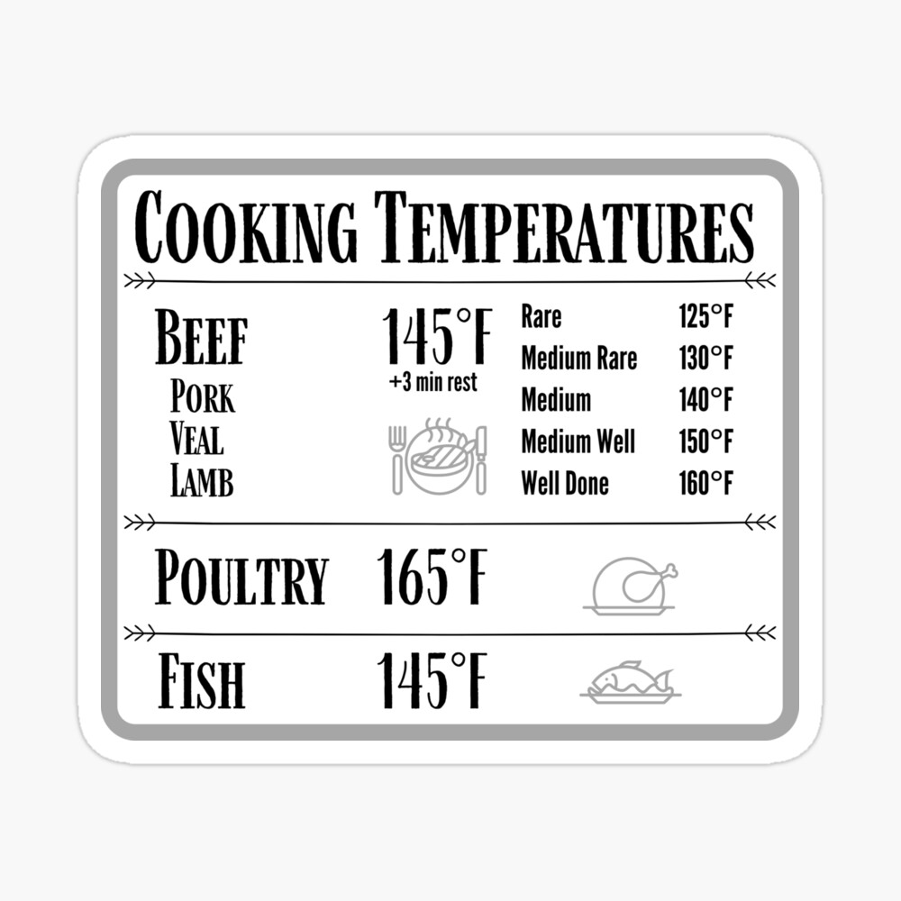 Cooking Temperature Chart Magnet | Postcard