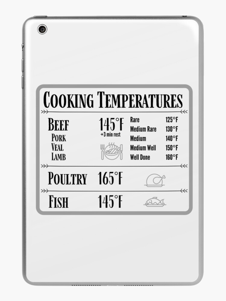 Cooking Temperature Chart Magnet Magnet for Sale by hashntoast