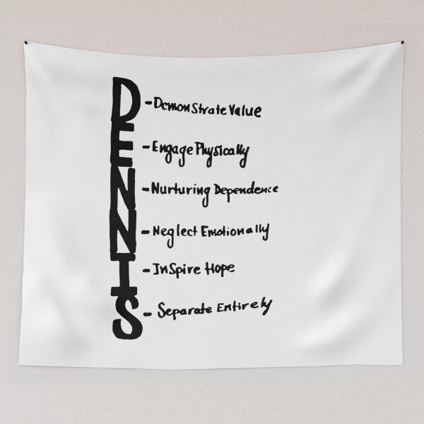 Item preview, The DENNIS System designed and sold by The Cosmic Turtle.