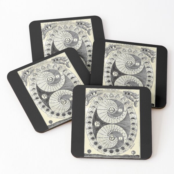 Item preview, MOON PHASES : Vintage 1658 Sciathericum Seleniacum Print designed and sold by posterbobs.
