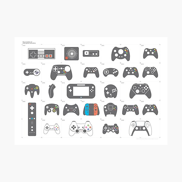 Item preview, The Evolution of Video Game Controllers - Colored designed and sold by ilovealien.