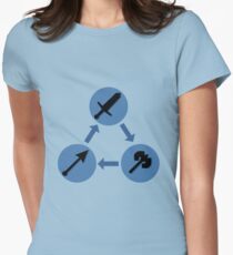 WEAPON TRIANGLE | Fire Emblem Women's Fitted T-Shirt