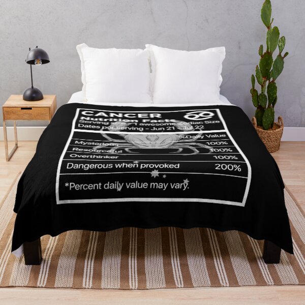 Item preview, a zodiac sign test - cancer designed and sold by Stafford96.