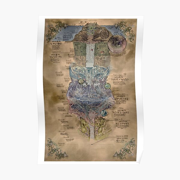 Made in Abyss - Die Abyss Map HQ+ Qualität Poster