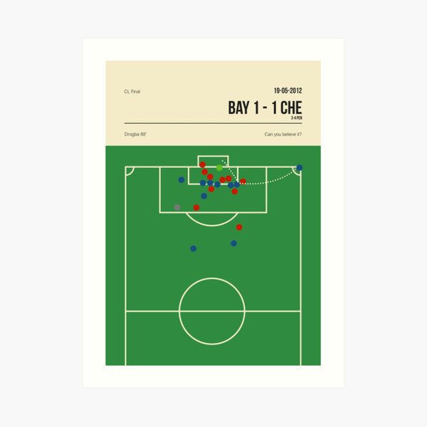 Chelsea Didier Drogba CL Header Goal Art Print