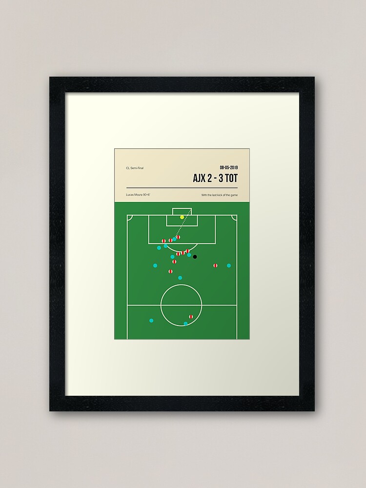 Tottenham Lucas Moura Late Goal Book Cover Poster Framed Art Print For Sale By Jornvanhezik Redbubble