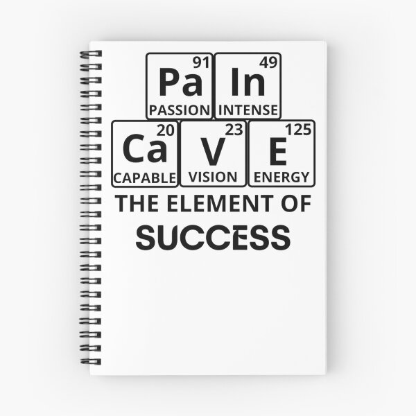 Item preview, Discover The Pain Cave Periodic Table designed and sold by Sonatablue.
