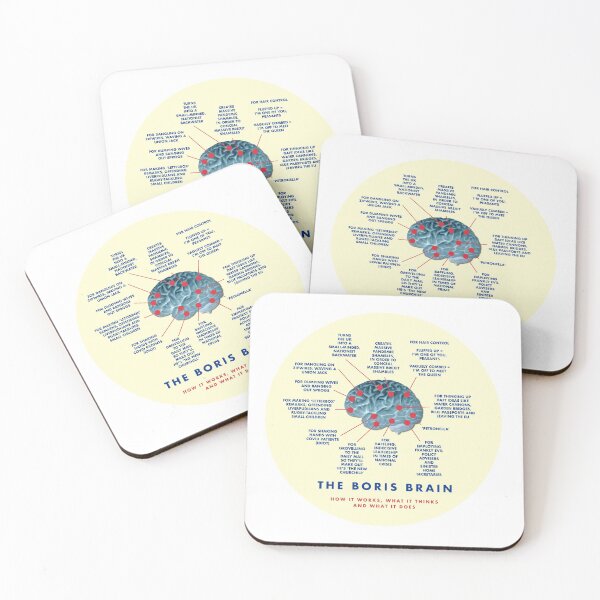 Item preview, THE BORIS BRAIN - HOW IT WORKS, WHAT IT THINKS AND WHAT IT DOES designed and sold by Clifford Hayes.