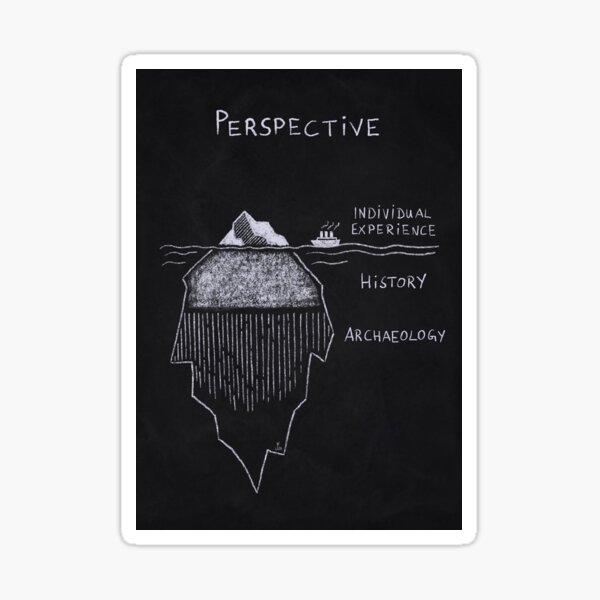 Archaeological Perspective Sticker
