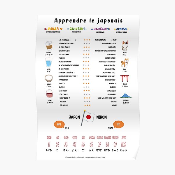 Vocabulary Learn Japanese Poster By Okaerifrance Redbubble