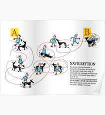Navigation Poster