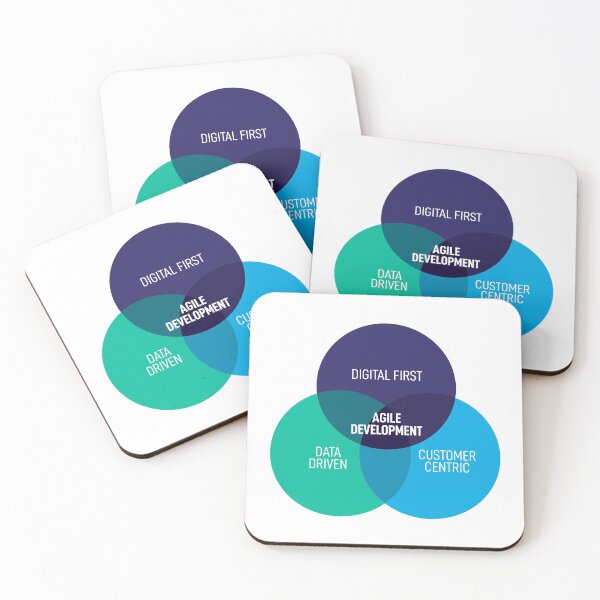 Item preview, Agile Development - UX designed and sold by RossDillon.