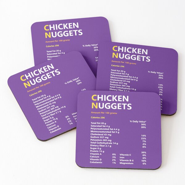 Item preview, Chicken Nuggets Nutrition Facts designed and sold by hockeng.