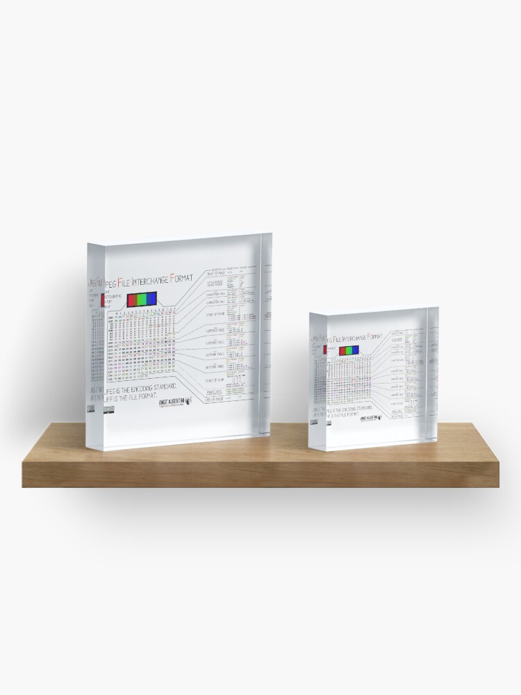 Alternate view of .JPG: the JPEG File Interchange Format Acrylic Block