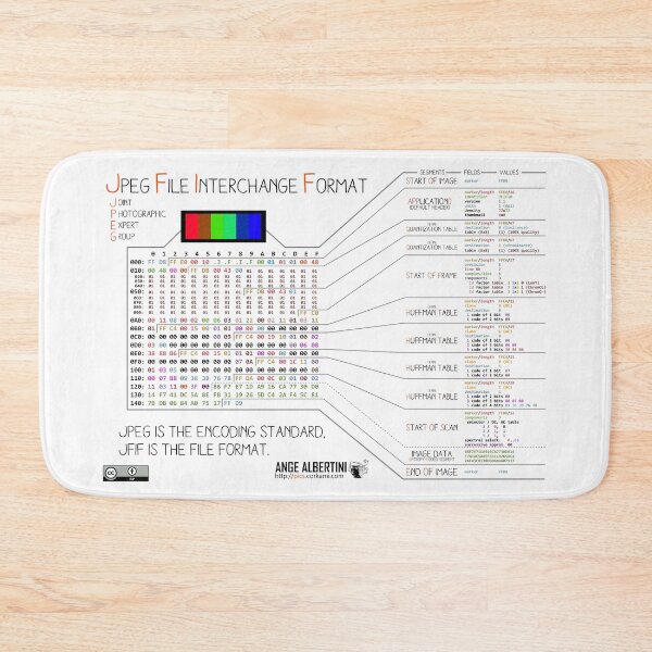 Item preview, .JPG: the JPEG File Interchange Format designed and sold by Ange Albertini.