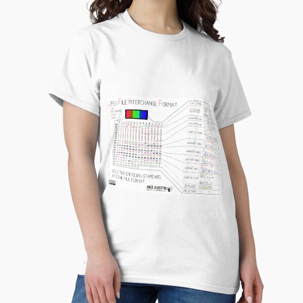 .JPG: el formato de intercambio de archivos JPEG Camiseta clásica