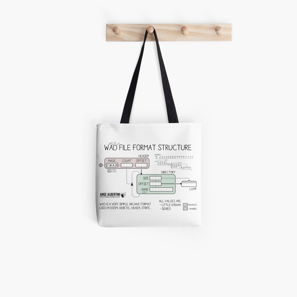 WAD format structure Tote Bag