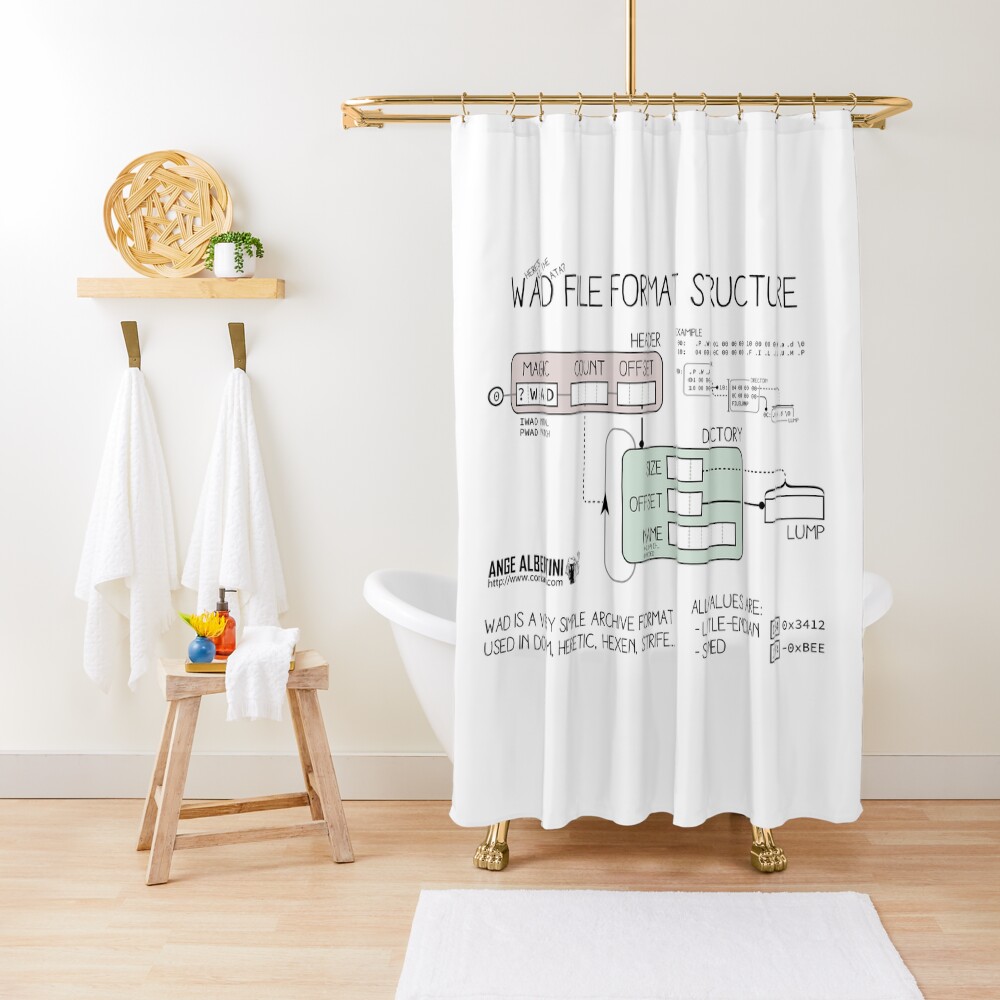 WAD format structure Shower Curtain
