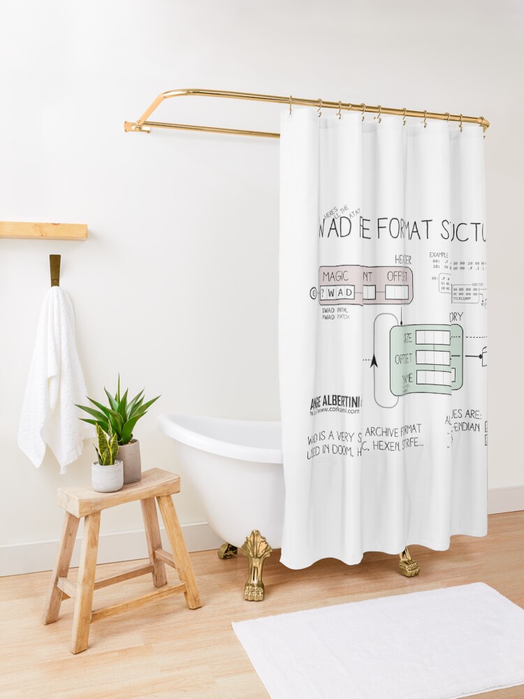 Alternate view of WAD format structure Shower Curtain