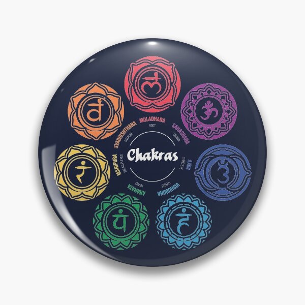 Item preview, Yog Chakras designed and sold by LivingKreative.