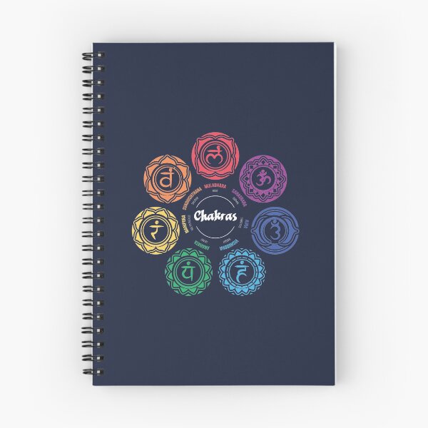 Item preview, Yog Chakras designed and sold by LivingKreative.