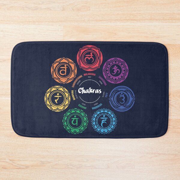 Item preview, Yog Chakras designed and sold by LivingKreative.