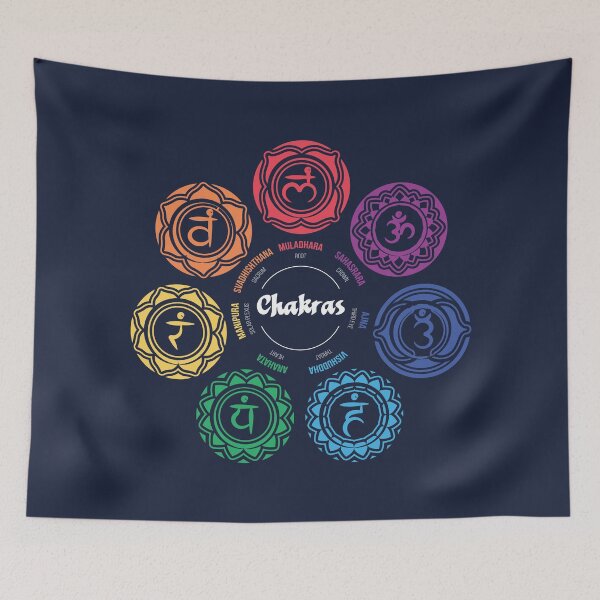 Item preview, Yog Chakras designed and sold by LivingKreative.