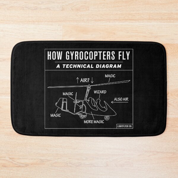 Item preview, How Gyrocopters Fly - A Funny Technical Diagram designed and sold by LightflyerCo.