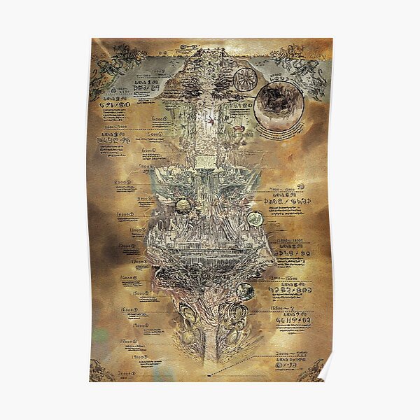4K Mapa de Made in Abyss Póster