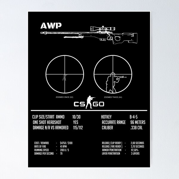 AWP  GRAFFITI [Counter-Strike: Global Offensive] [Mods]