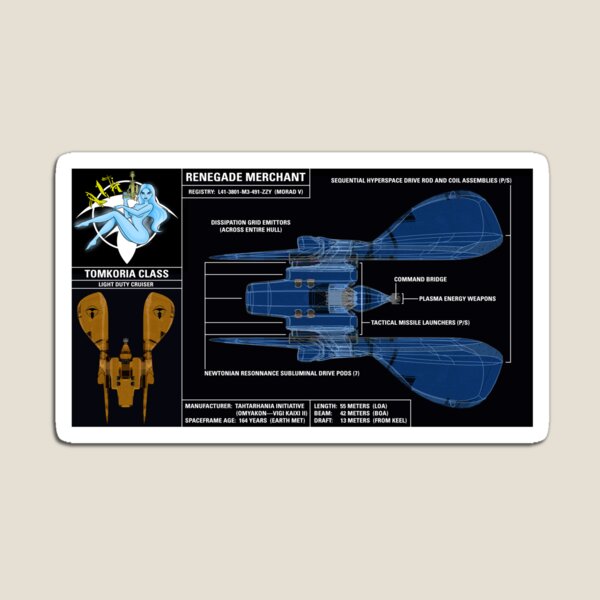 RENEGADE MERCHANT — SPEC SHEET Magnet