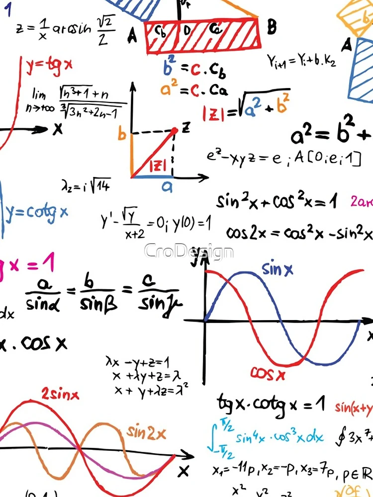 Thumbnail 4 of 4, iPhone Case, Mathematics Formulas Numbers designed and sold by CroDesign.