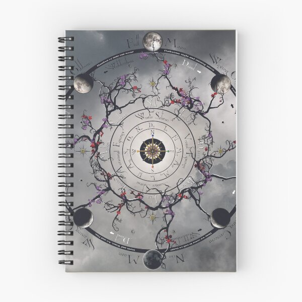 Item preview, Wheel of the year designed and sold by RM Magick.