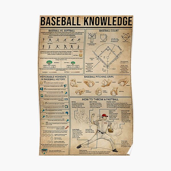 Baseball Knowledge Poster