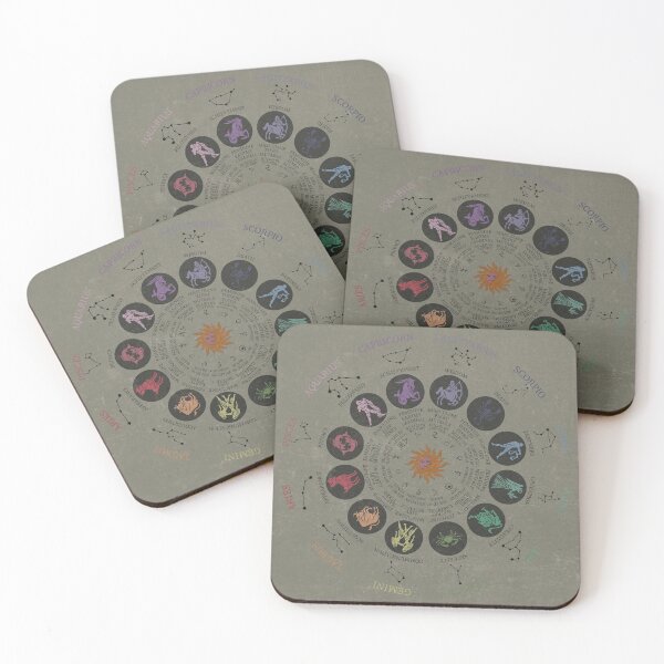Item preview, Astrology Wheel  designed and sold by elementw.