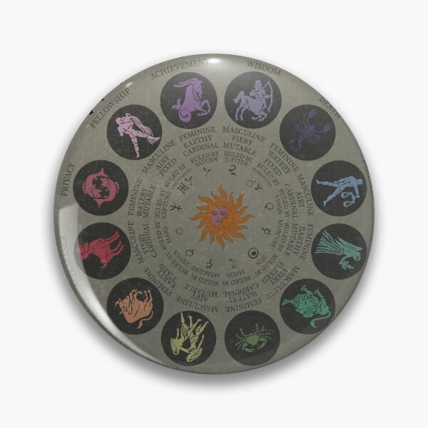 Item preview, Astrology Wheel  designed and sold by elementw.